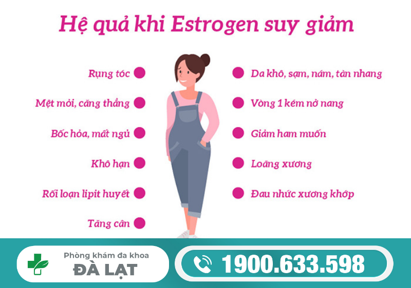 Hình ảnh minh họa